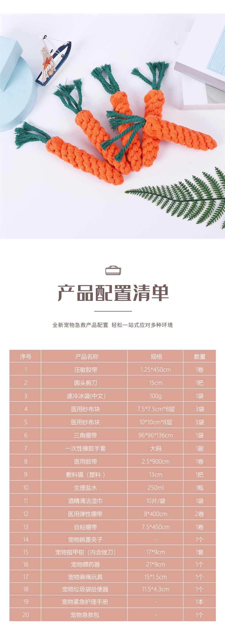 寵物急救包-詳情頁222_09.jpg 寵物急救包-詳情頁222_09.jpg